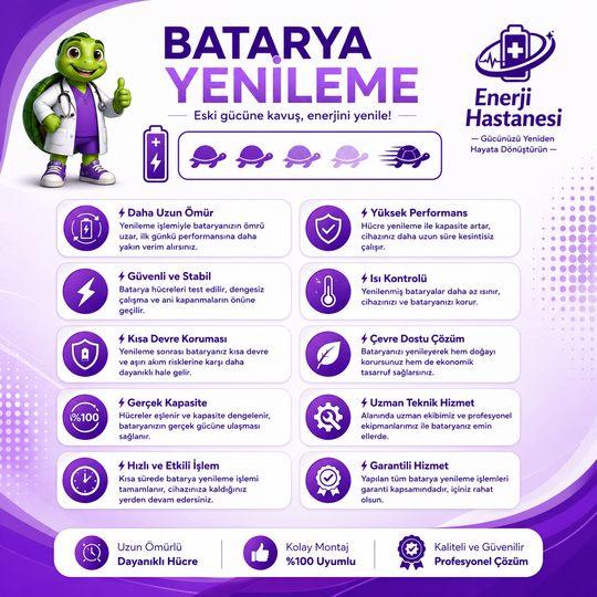 Arçelik Imperium Go Plus Sd 9161K Dikey Süpürge 3000 mAh Dijital Batarya Yenileme