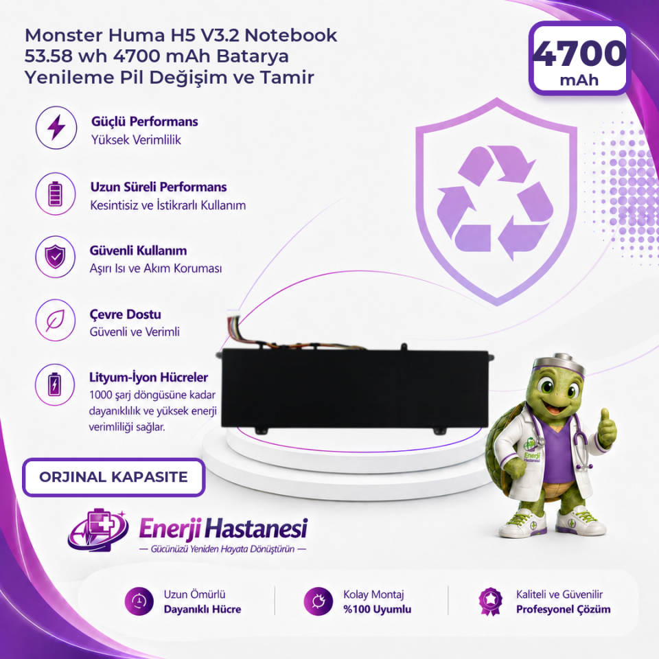 Monster Huma H5 V3.2 Notebook 53.58 wh 4700 mAh Batarya Yenileme Pil Değişim ve Tamir